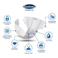 Goodcare Belbantlı Hasta Bezi Orta Beden (M) – 120 Adet Ekonomik Paket